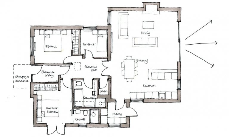 Planning stage for redesign interior